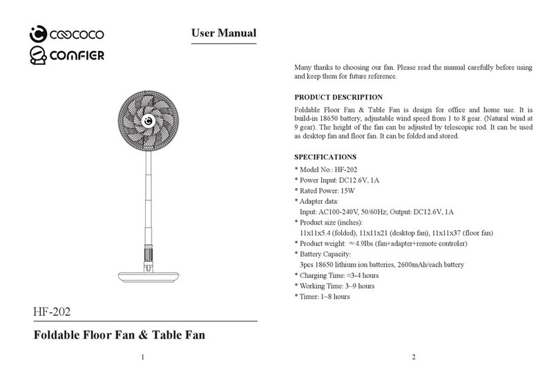 Comfier CooCoCo HF-202 user manual