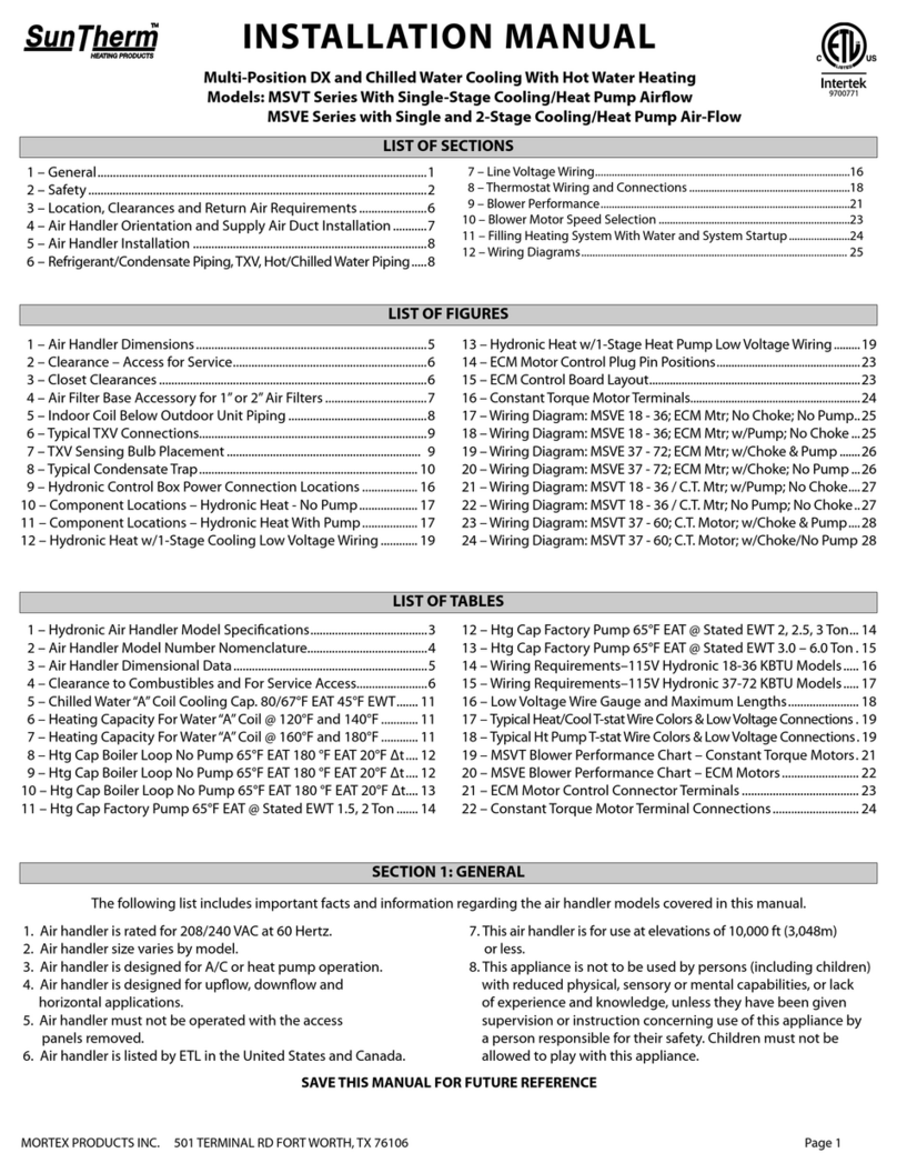 Suntherm MSVT Series User manual