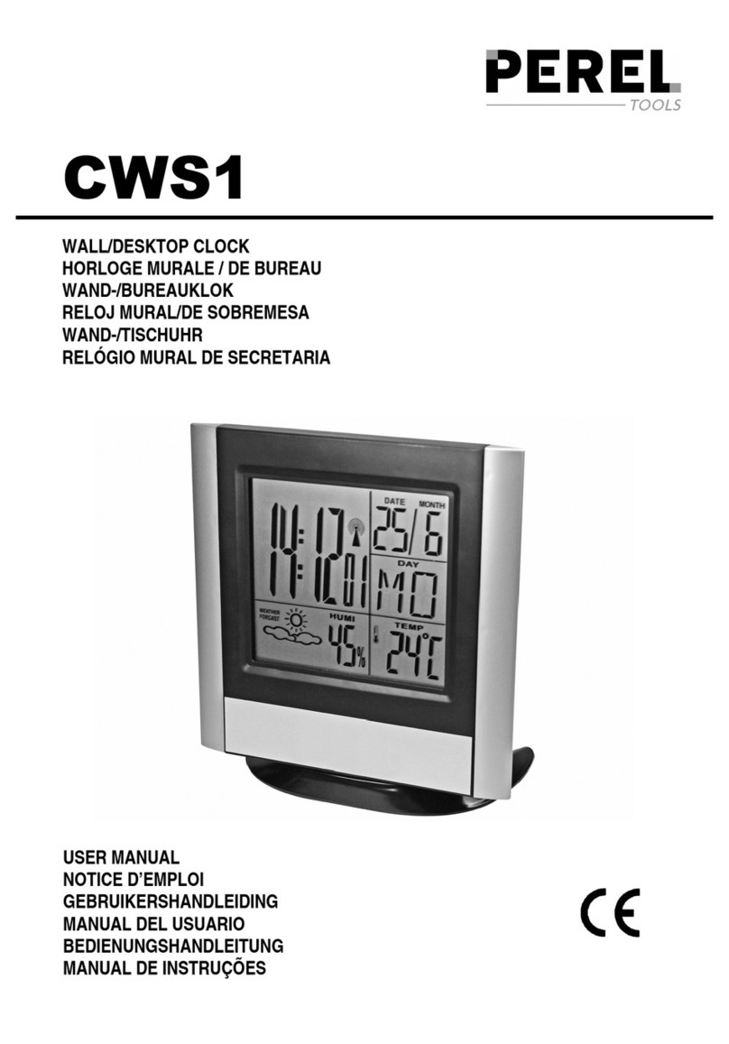 Perel CWS1 User manual