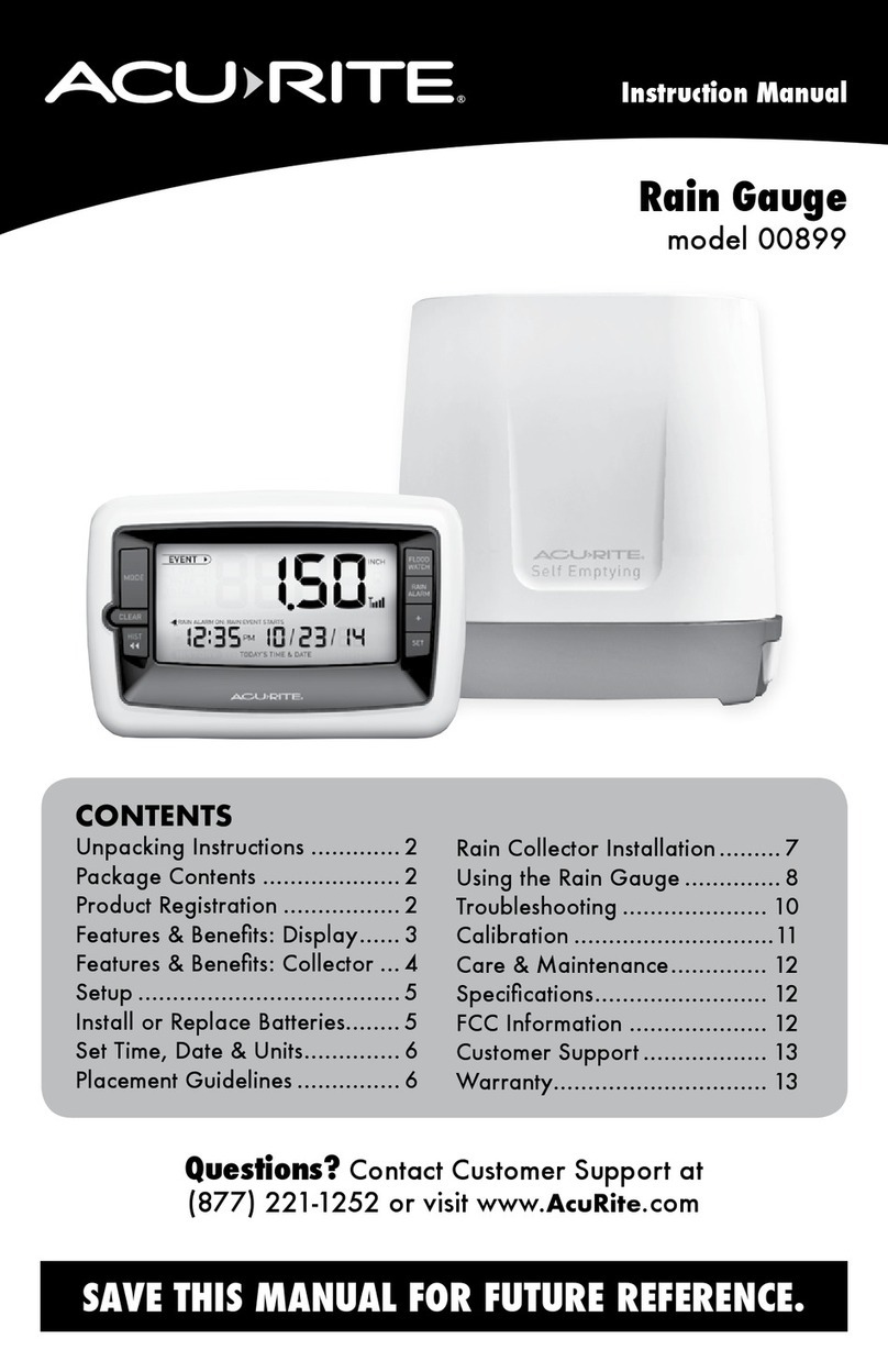 ACU-RITE Rain Gauge User manual