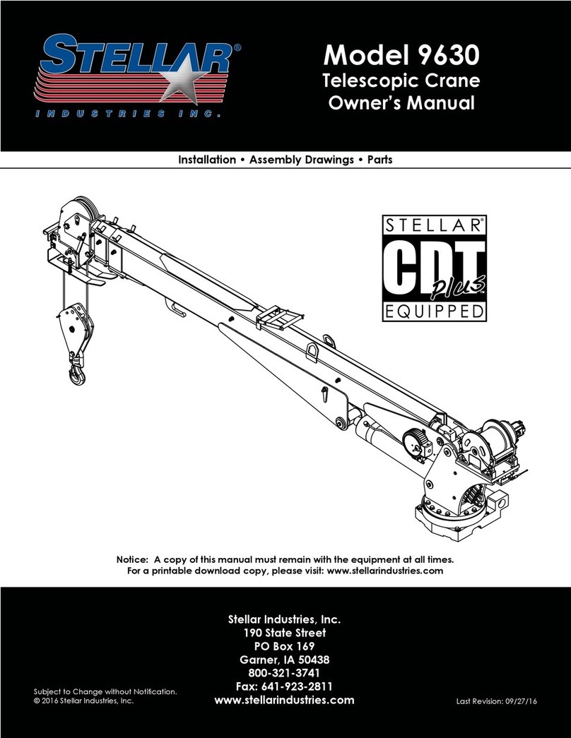 stellar labs 9630 User manual
