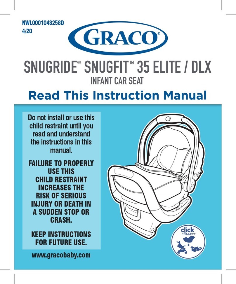 Graco 35 ELITE User manual