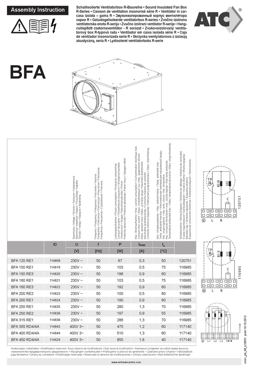 ATC BFA Series Assembly instruction