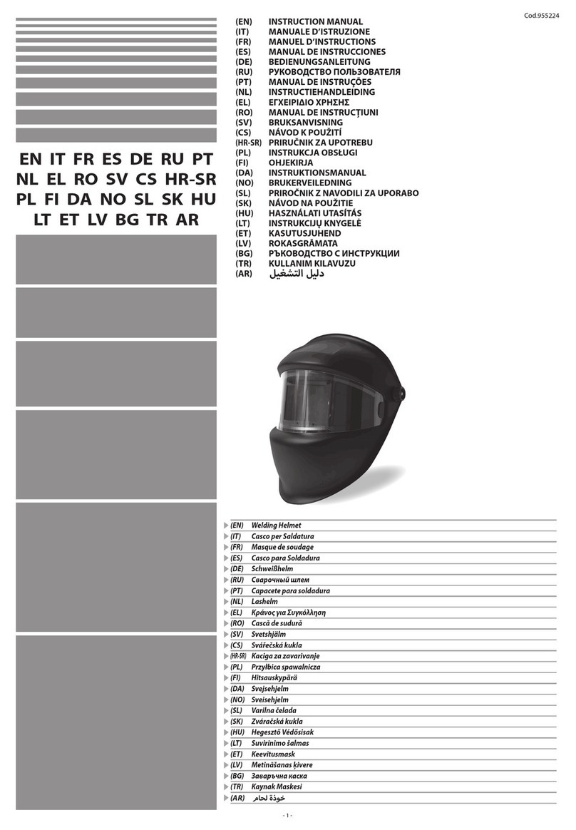 Telwin 955224 User manual