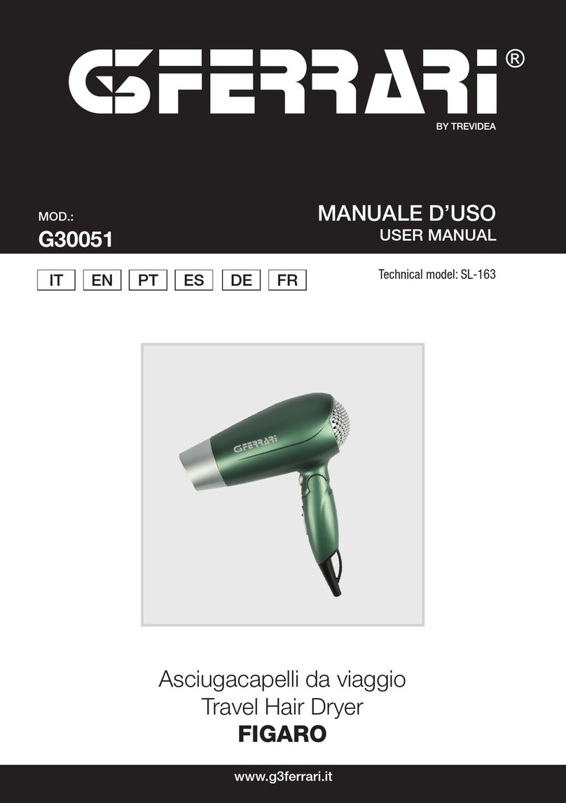 TREVIDEA G3FERRARI FIGARO User manual