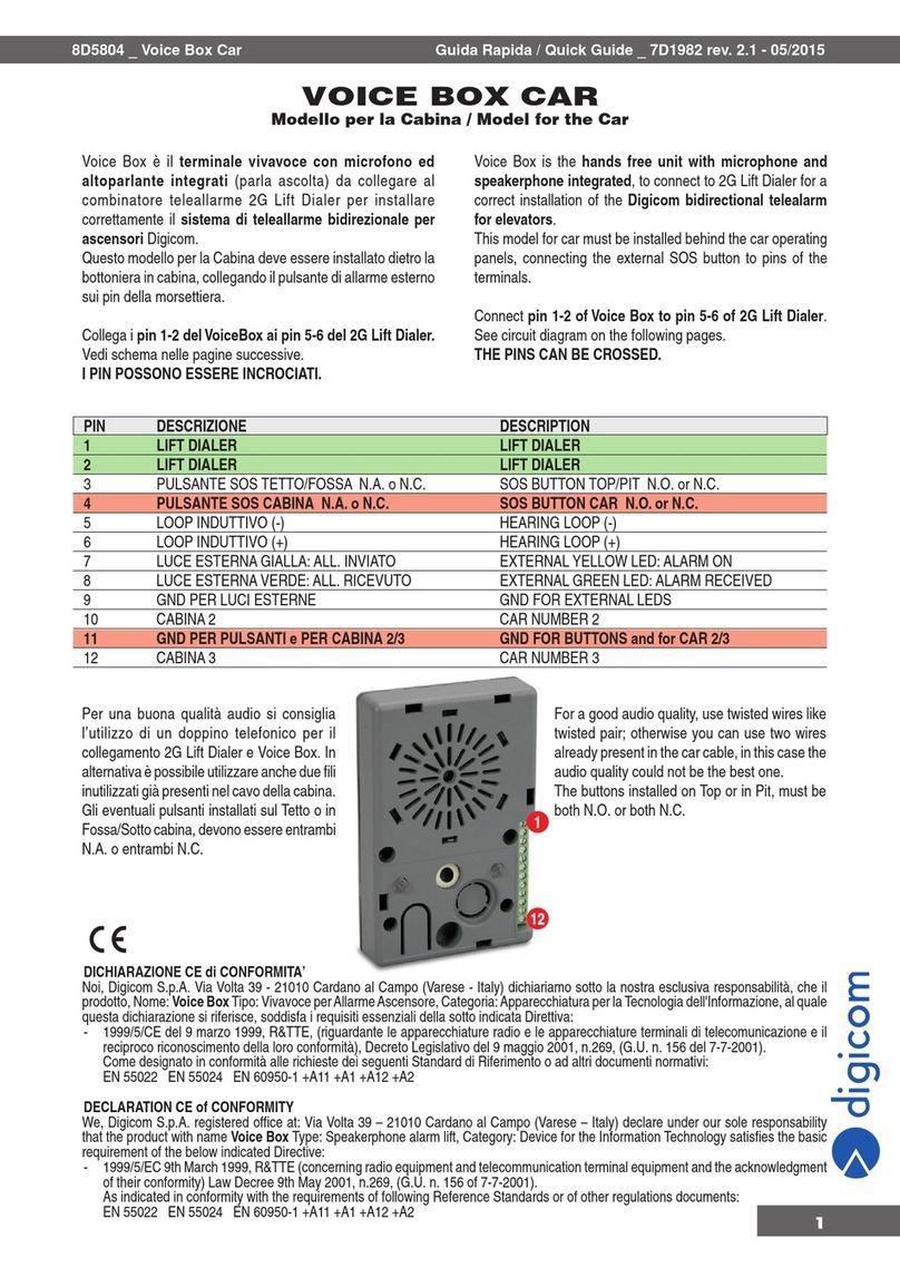 Digicom VOICE BOX CAR quick guide