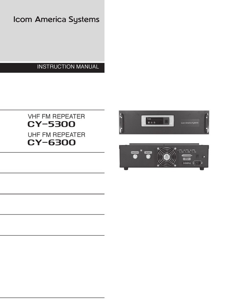 Icom CY-5300 User manual