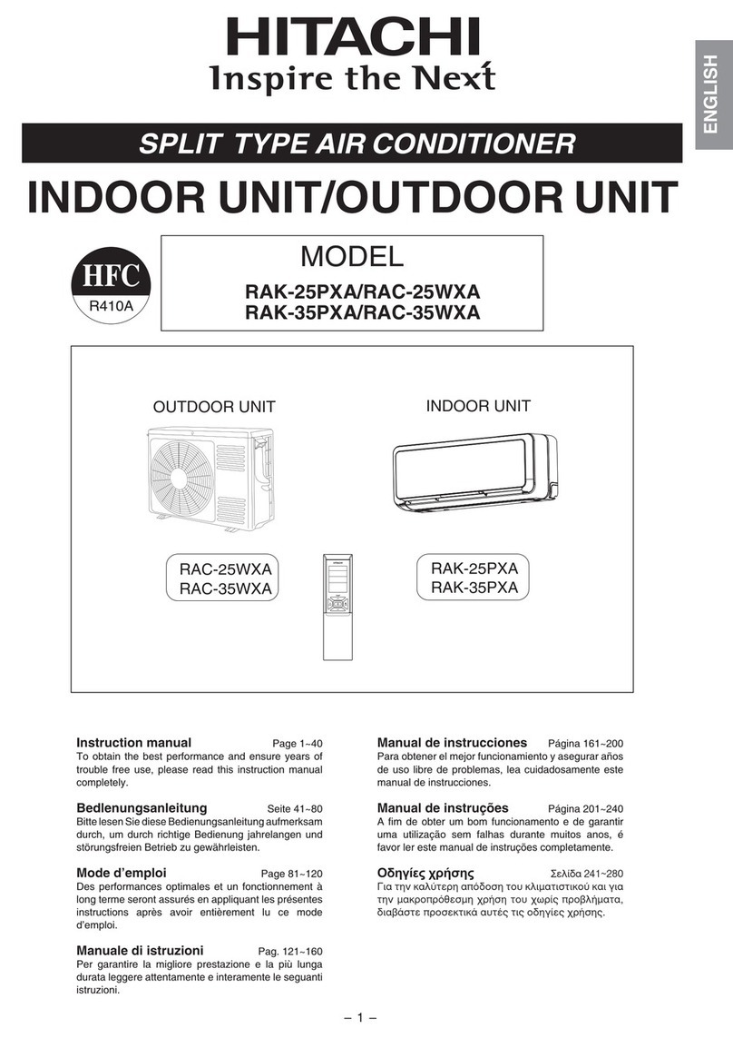 Hitachi RAC-25WXA User manual