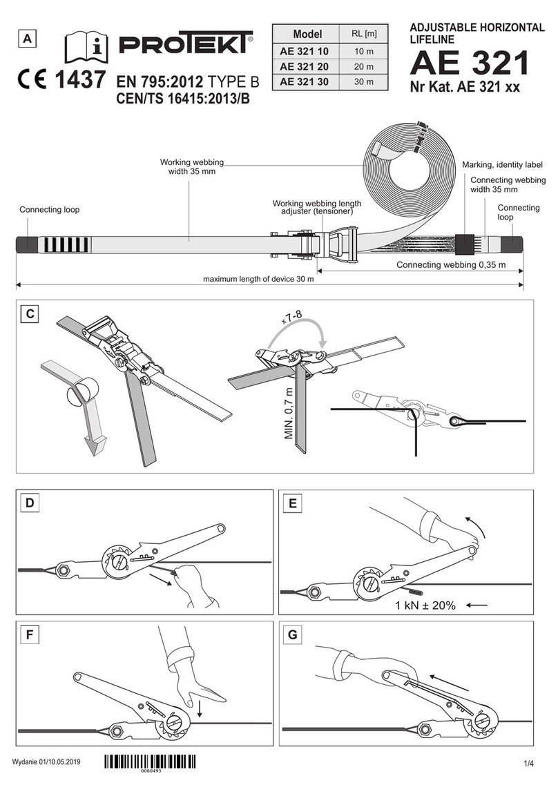 Protekt AE 321 Series manual