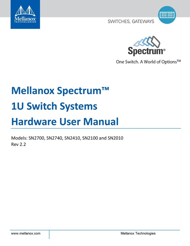 Mellanox Technologies Spectrum SN2740 Instructions for use