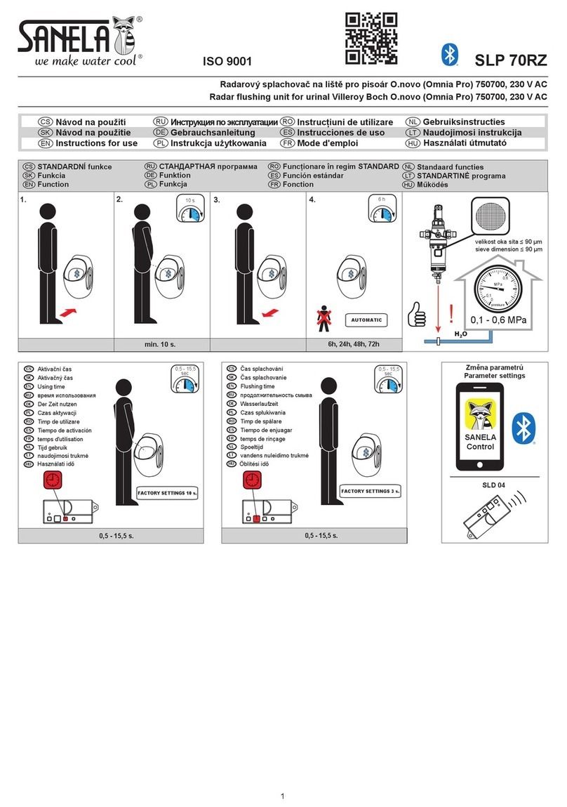 Sanela SLP 70RZ Instructions for use