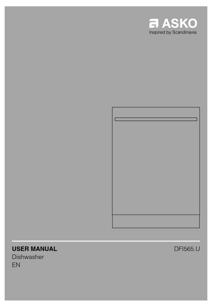 Asko DFI565 U Series User manual