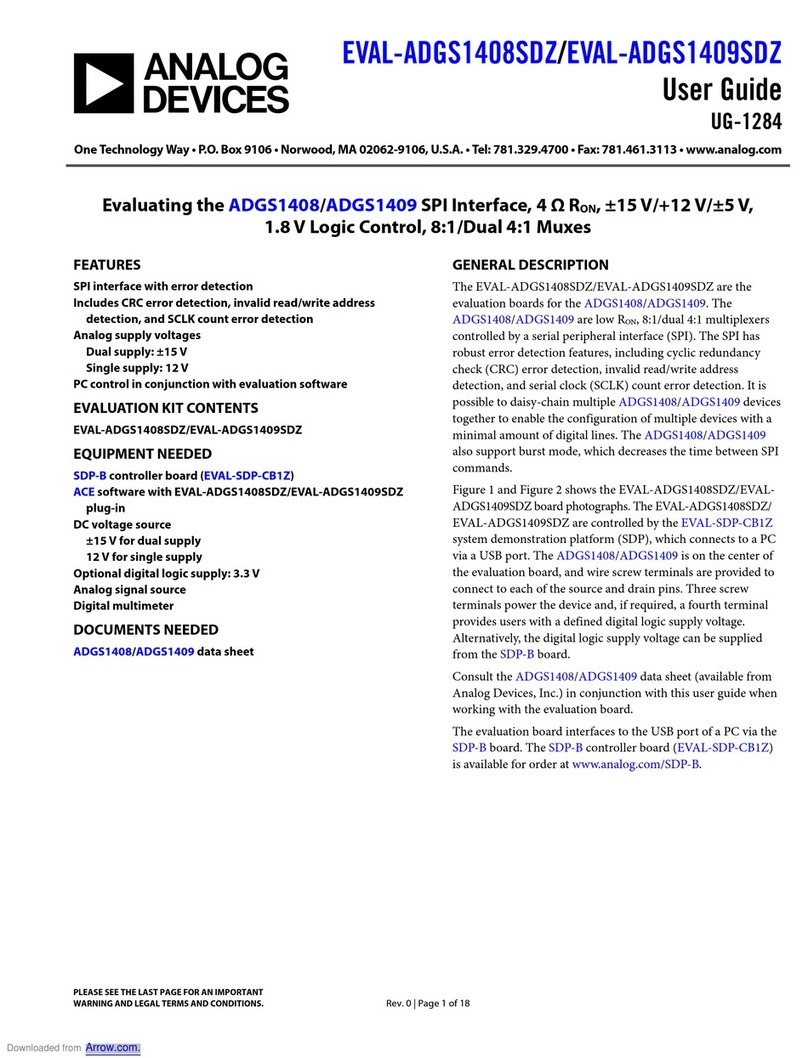 Analog Devices EVAL-ADGS1408SDZ User manual