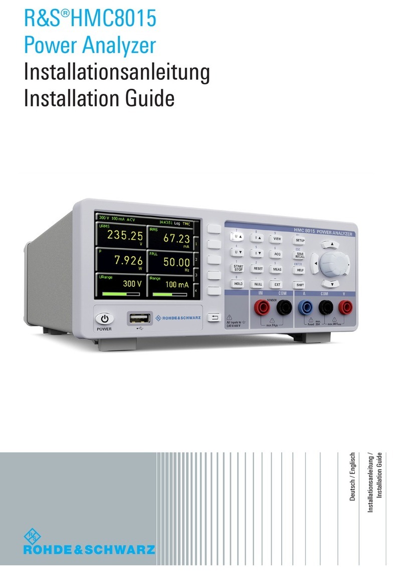 R&S HMC8015 installation guide