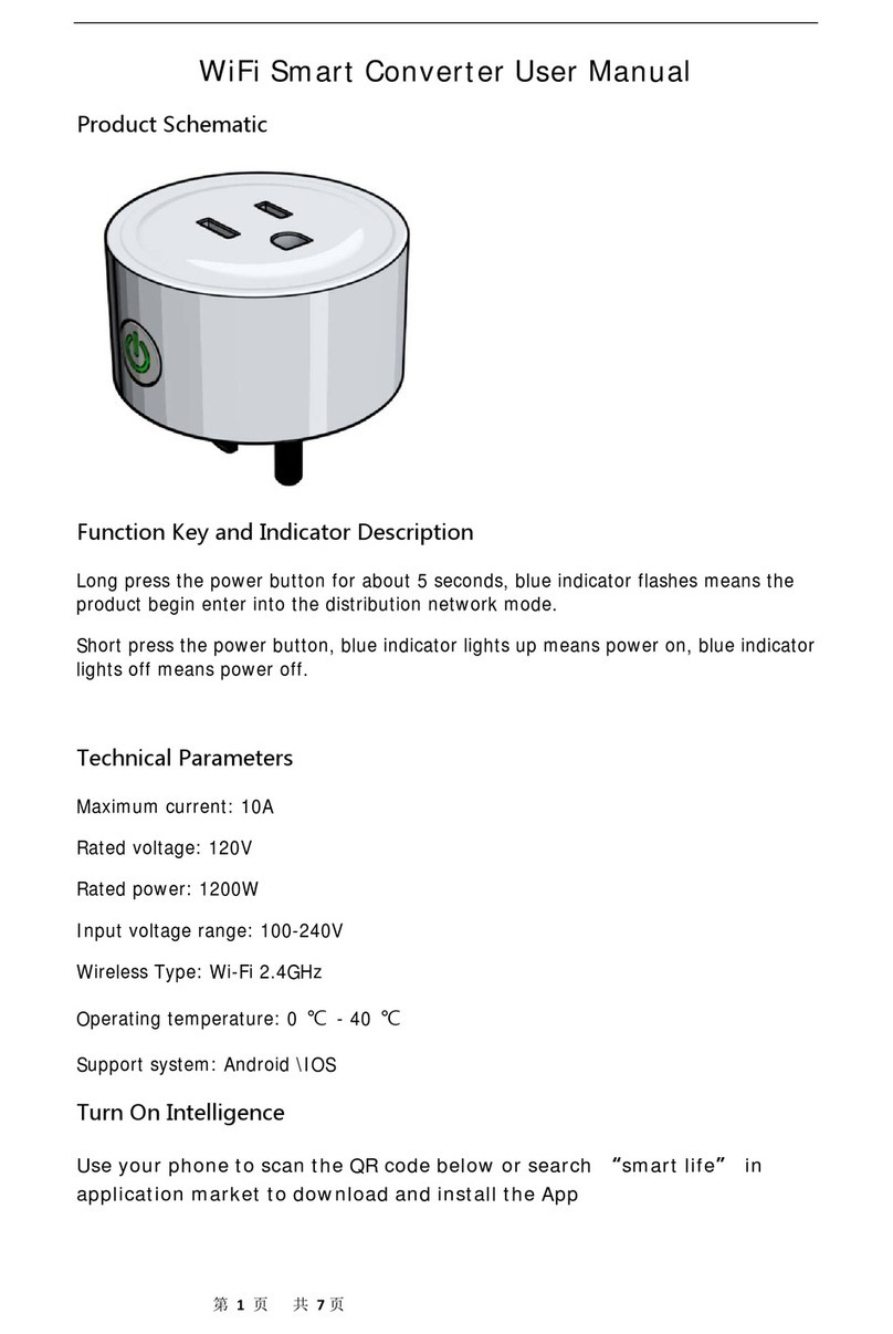 Golden Vision SA-P202 user manual