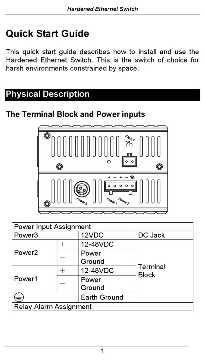 GALCO EX95000 Series quick start guide