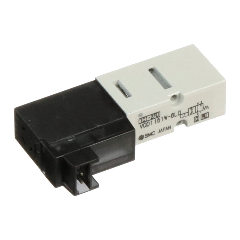 SMC Networks VQD1000 Series user manual