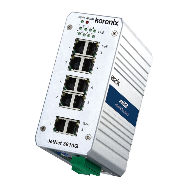 Korenix JetNet 3810G Series installation guide