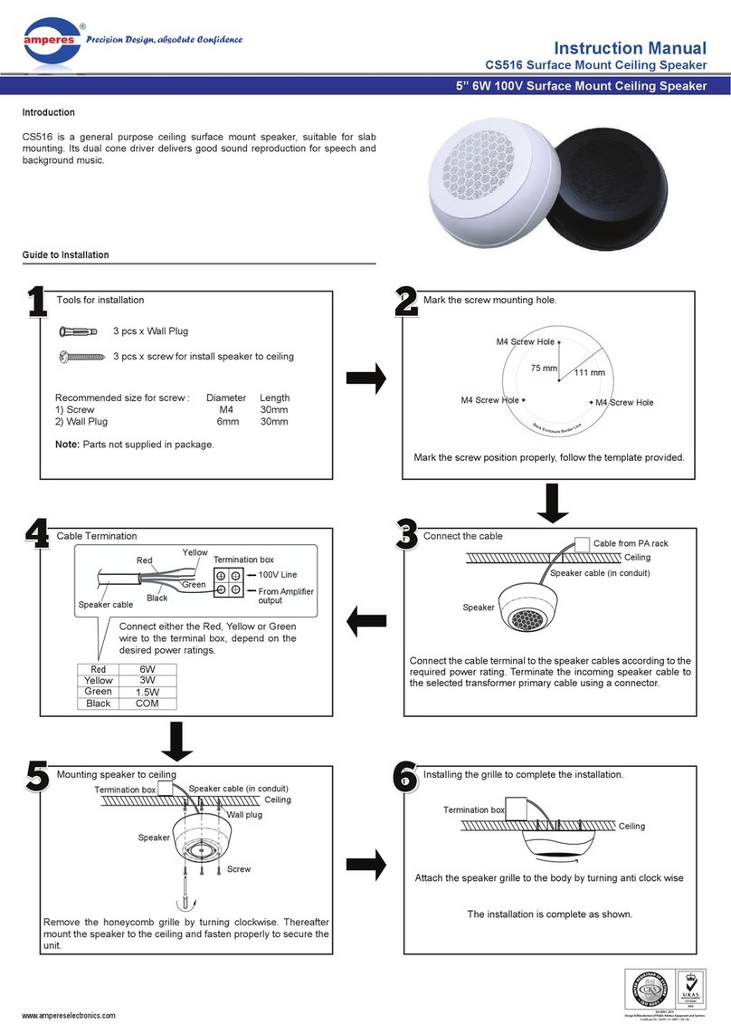Amperes CS516 User manual
