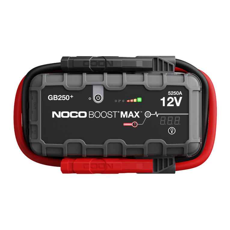 NOCO Genius BOOST MAX GB250+ User manual