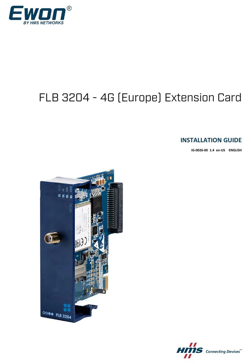 HMS Networks Ewon FLB 3204 User manual