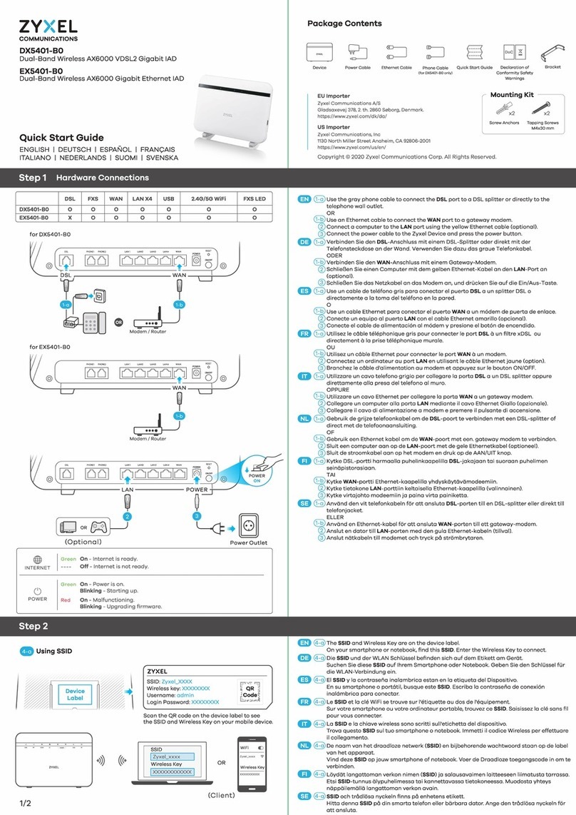 ZyXEL Communications DX5401-BO quick start guide