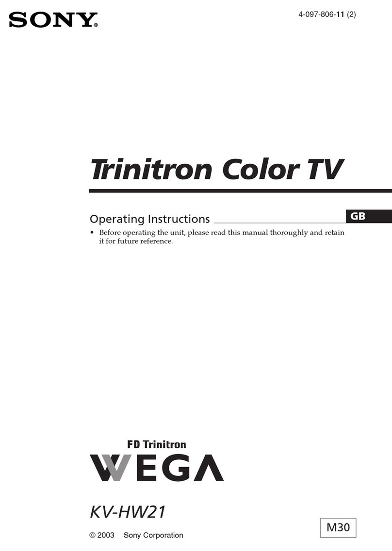 Sony WEGA KV-HW21 User manual