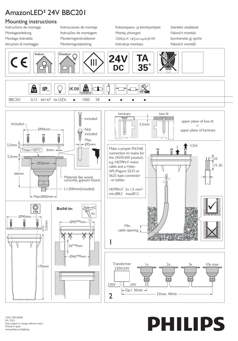 Philips AmazonLED2 BBC201 Mounting instructions