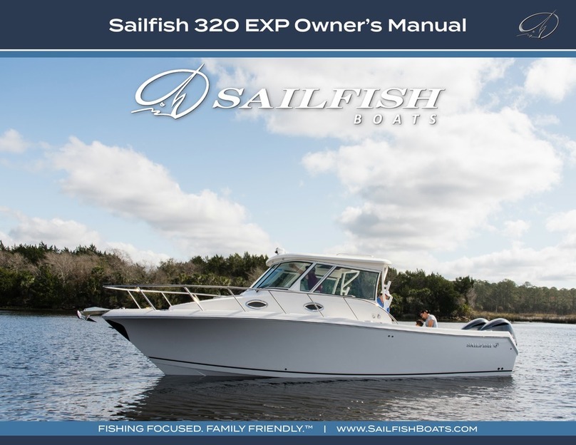 Sailfish 320 EXP User manual