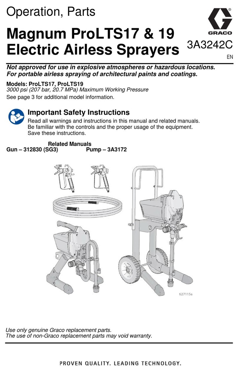 Graco Magnum ProLTS17 Guide