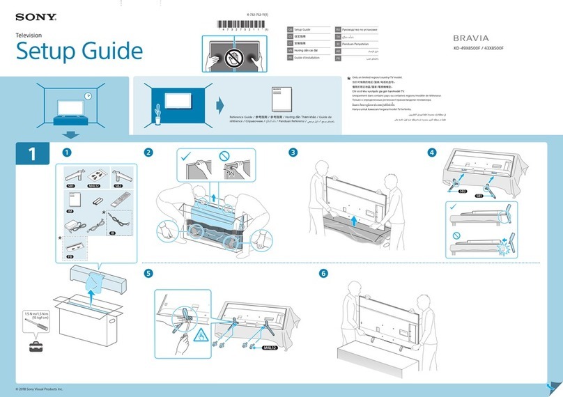 Sony BRAVIA KD-49X8500F User manual