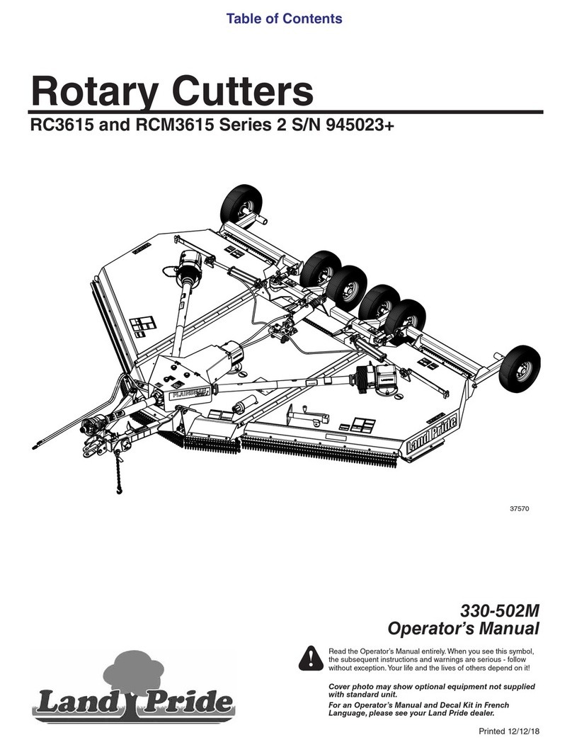 Land Pride RCM3615 Operator's manual
