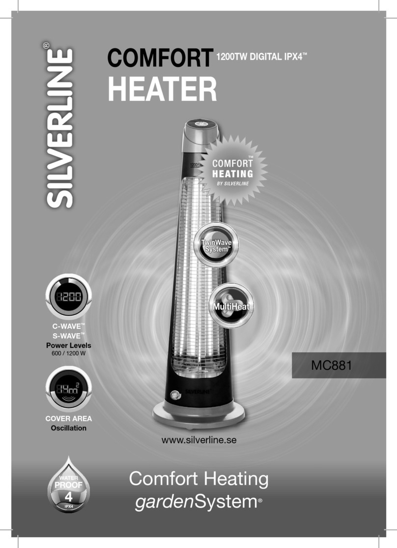 Silverline gardenSystem MC881 manual