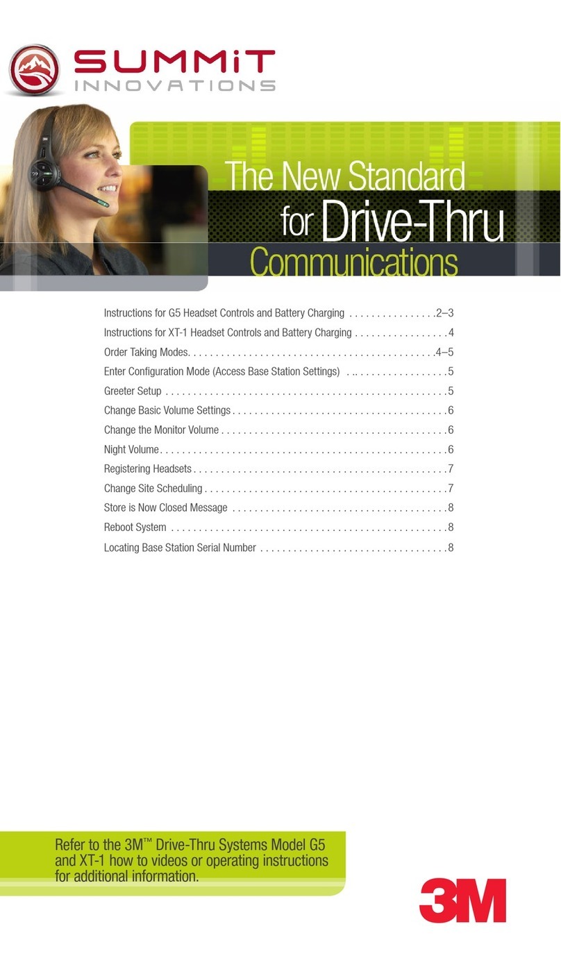 3M G5 User manual