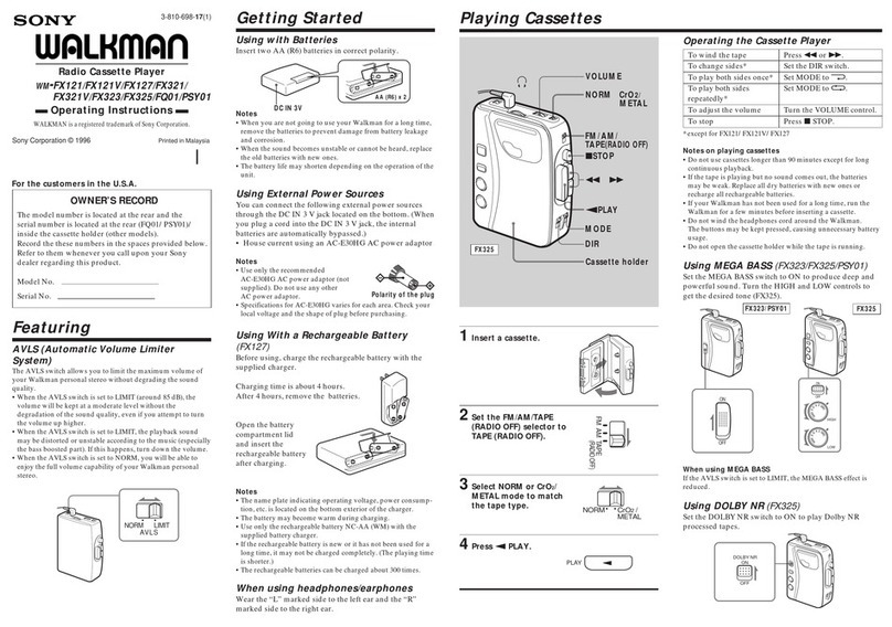 Sony WALKMAN WM-PSY01 User manual Sony WALKMAN WM-PSY01 User manual