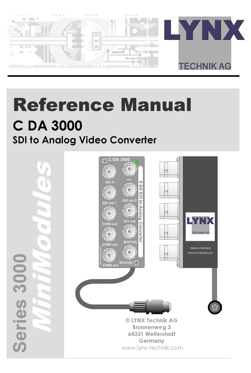 Lynx MiniModules 3000 Series User manual