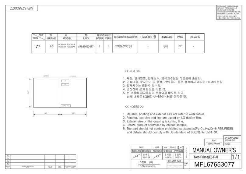LG RC8066 F Series owner's manual