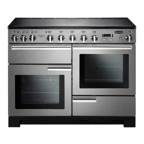 Range Master Classic Deluxe Instruction Manual