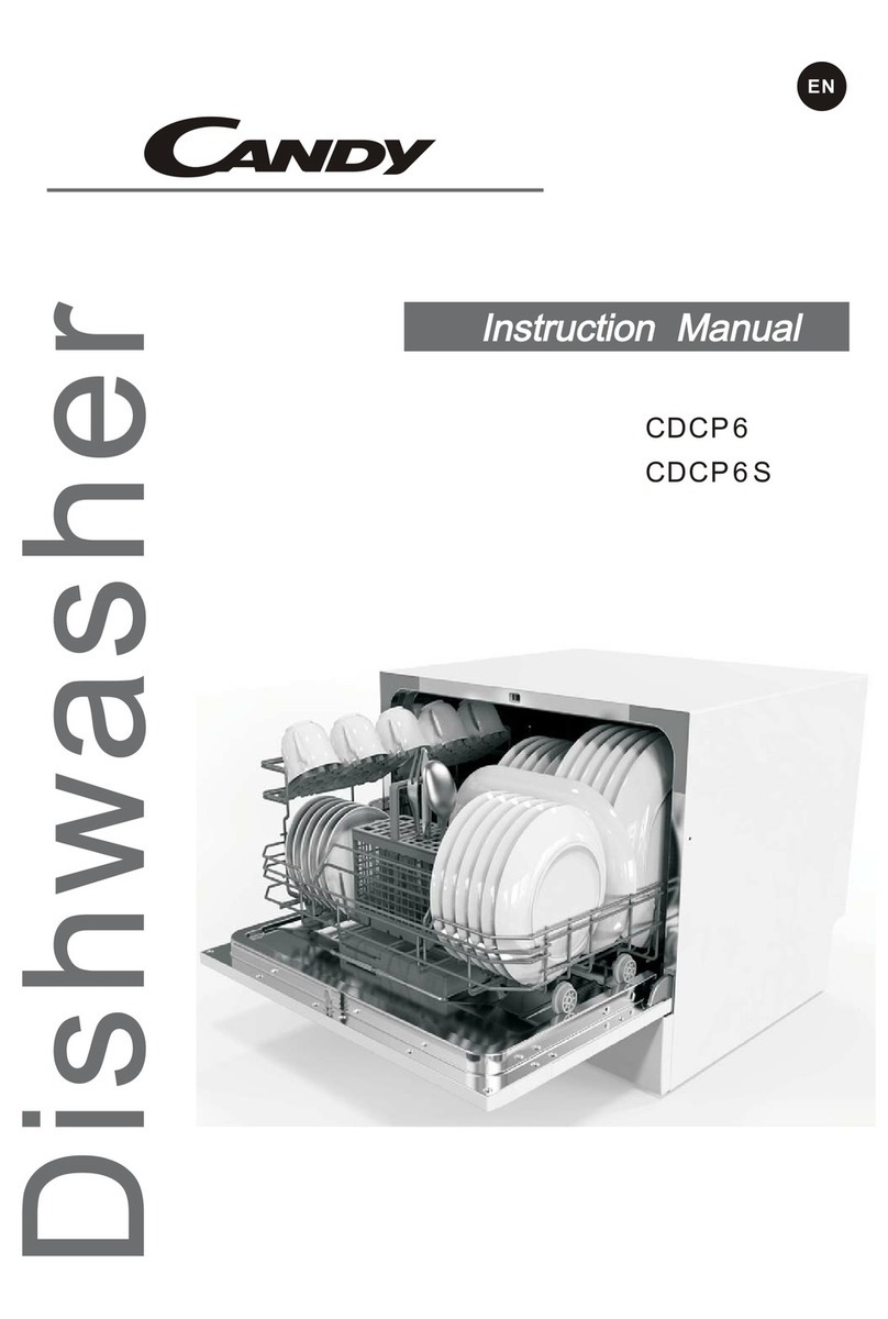 Candy CDCP 6 S User manual