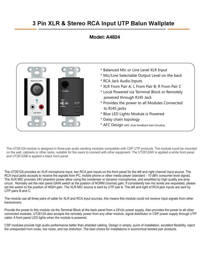 Altronics A4824 manual