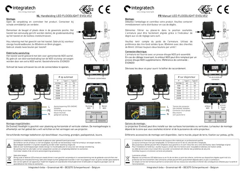 Integratech EVOLVE2 manual