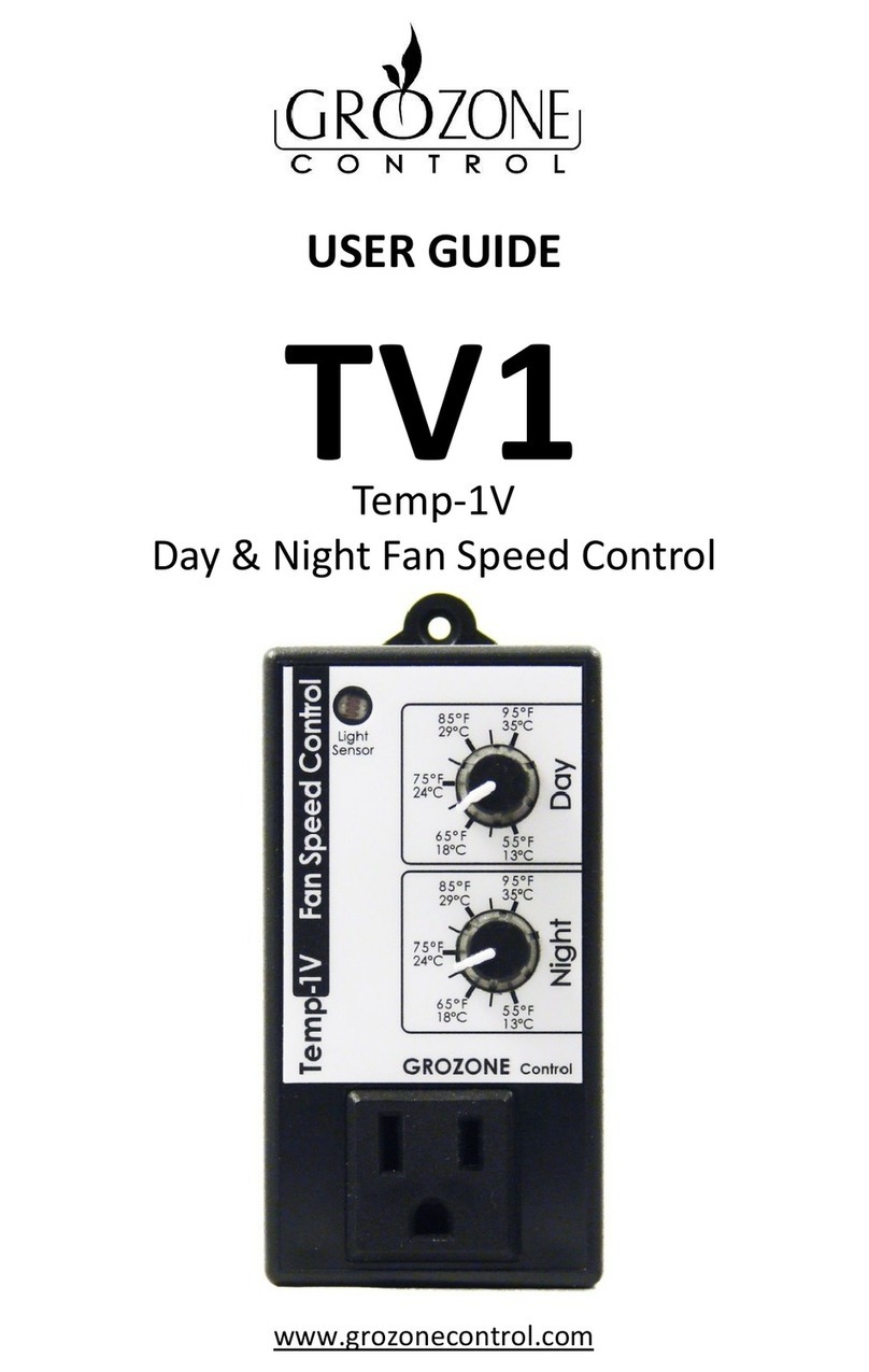 Grozone Control TV1 user guide