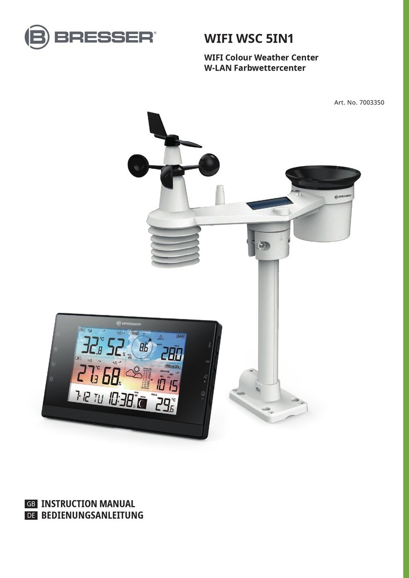 Bresser WIFI WSC 5IN1 User manual Bresser WIFI WSC 5IN1 User manual