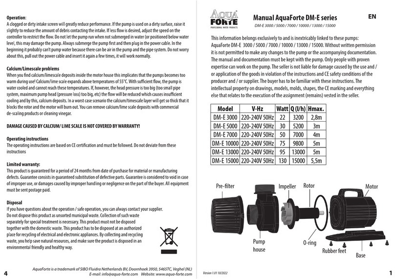 AQUA FORTE DM-E Series manual
