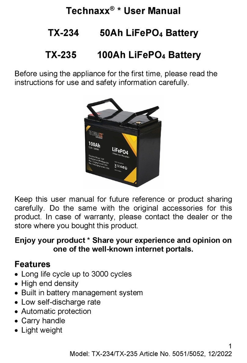 Technaxx TX-234 user manual