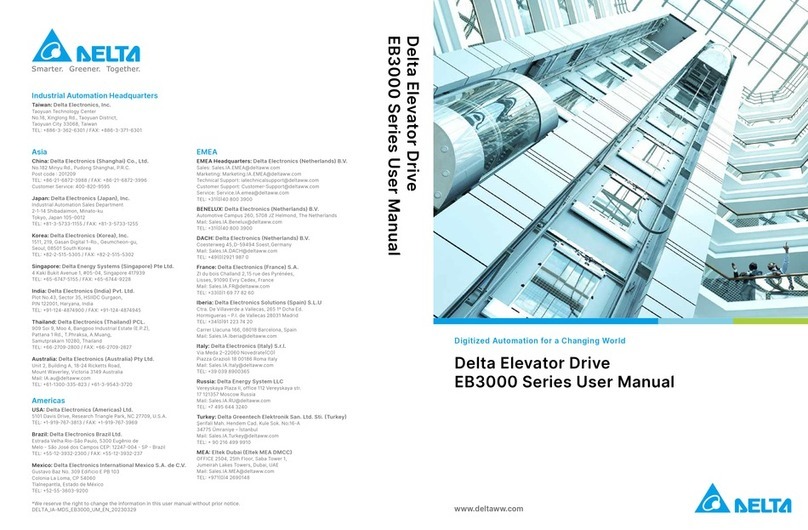 Delta EB3000 Series User manual