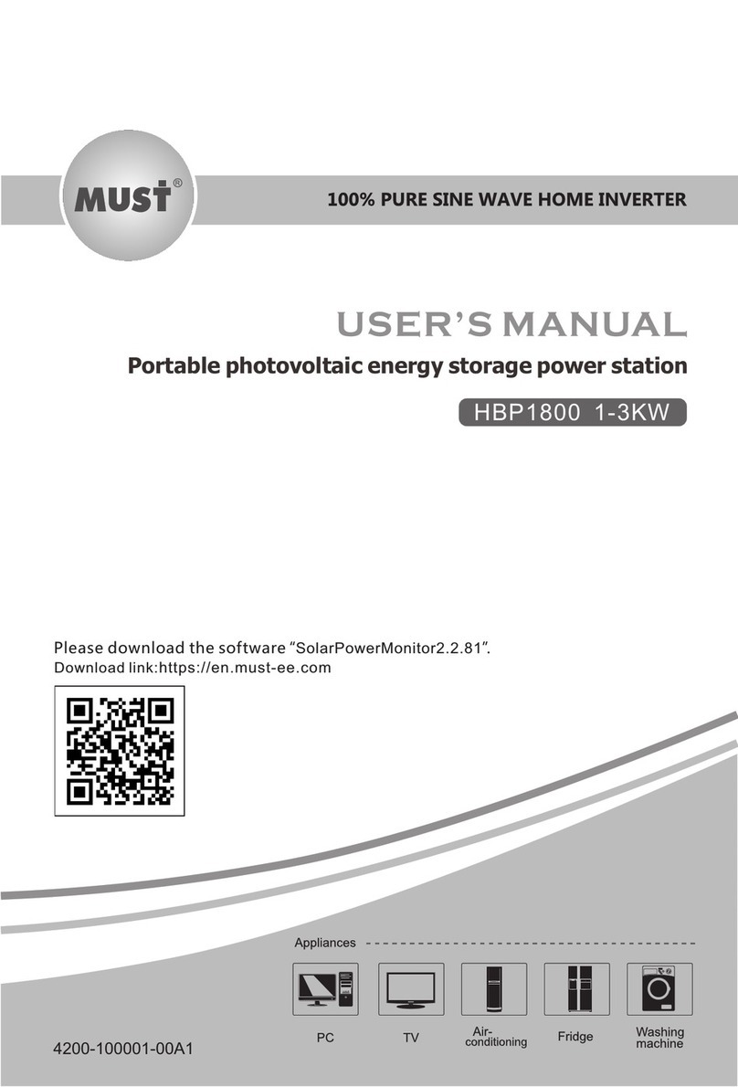 Must HBP1800 user manual