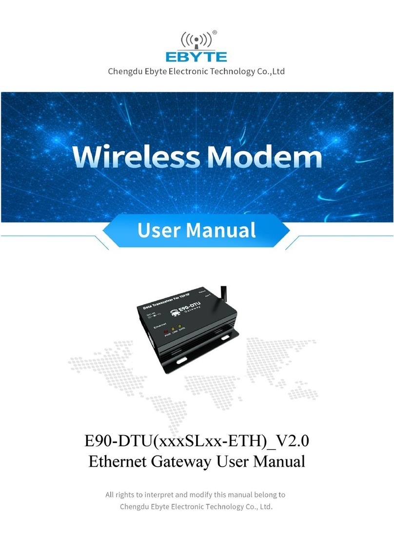 Ebyte E90-DTU User manual