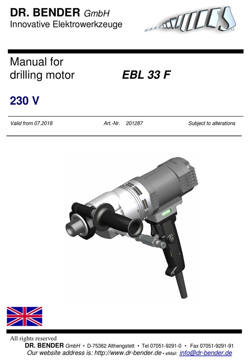 DR. BENDER 201287 User manual