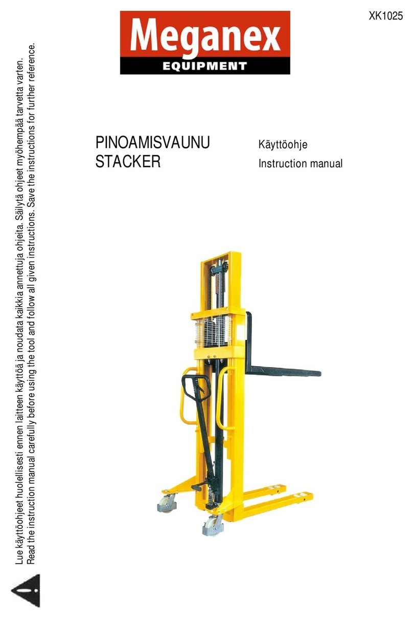 Meganex XK1025 instruction manual